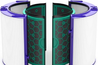 Replacement Filter Compatible with Dyson TP04 DP04 HP04 DP04 DP05 TP05 Air Purifier, High Efficiency H13 Grade True HEPA Filter and Activated Carbon Filter